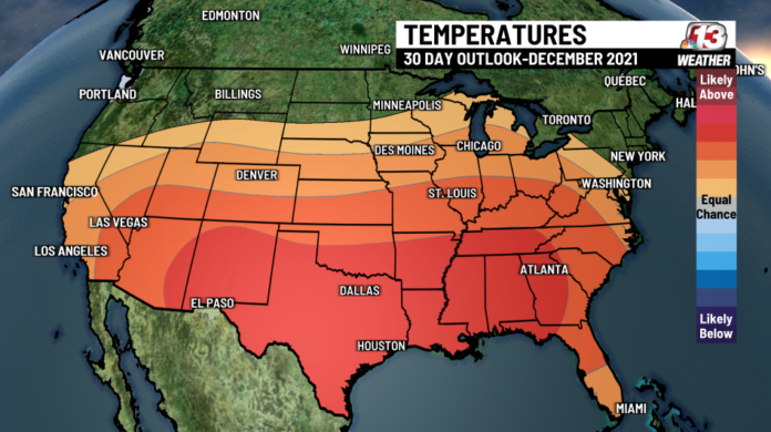 How To Predict And Stay Prepared For New Weather Changes