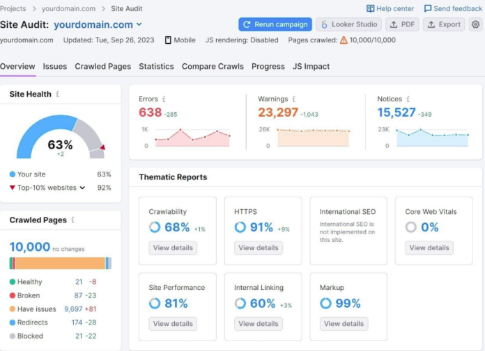 10 Best SEO Audit Tools How To Do For Higher Rankings