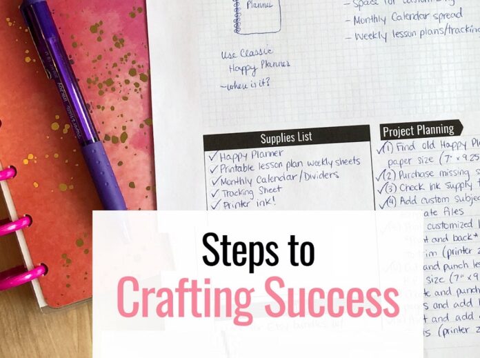 How To Make The Things Right To Crafting Your Success In Education
